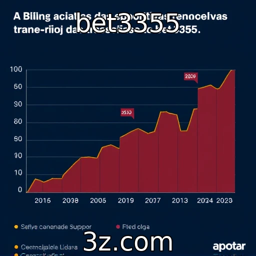 Apostas Esportivas: Análise Detalhada dos Últimos Resultados : bet3355
